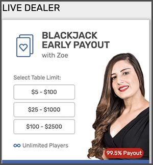 bovada live dealer review|Bovada Review .